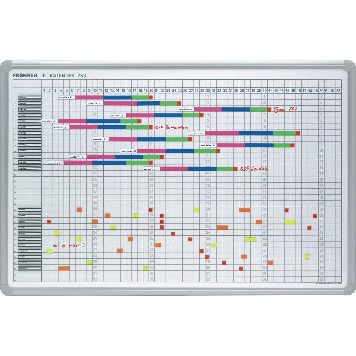 Franken Wandkalender 60x90 cm, magnethaftend, beschreibbar, inkl. Zubehör